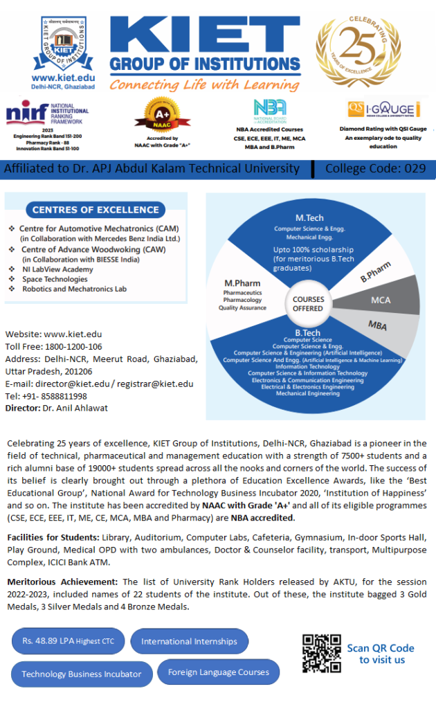 KIET Group of Institutions