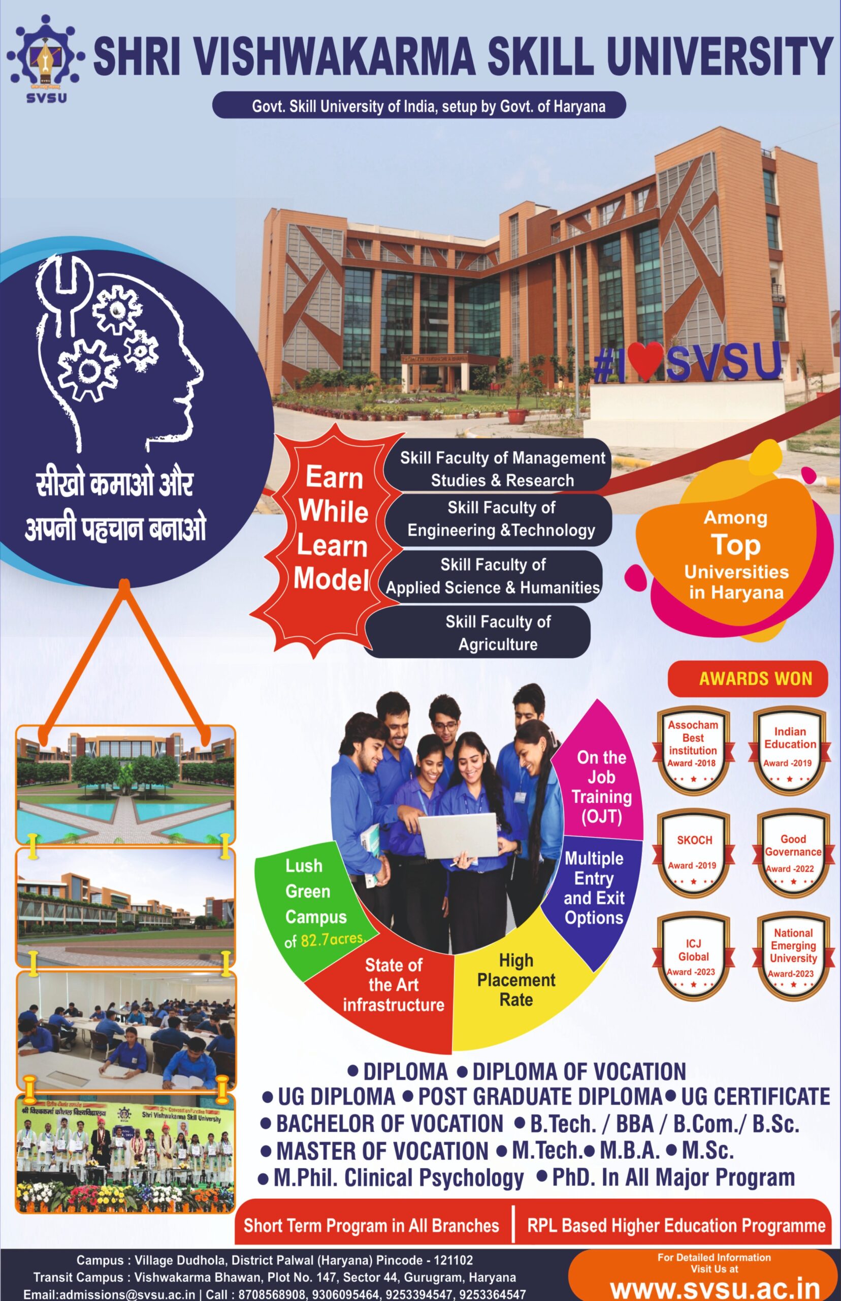 Shri Vishwakarma Skill University (1)