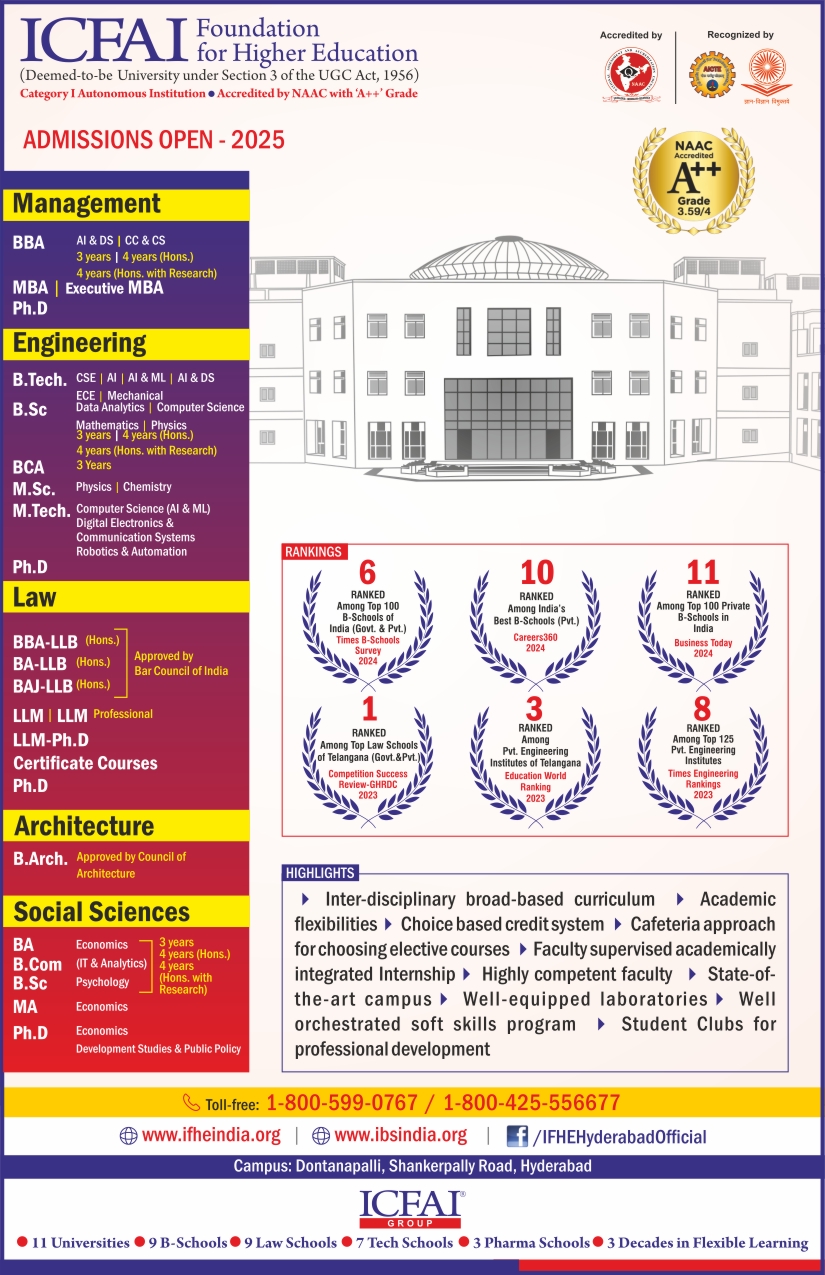ICFAI-Hyderabad