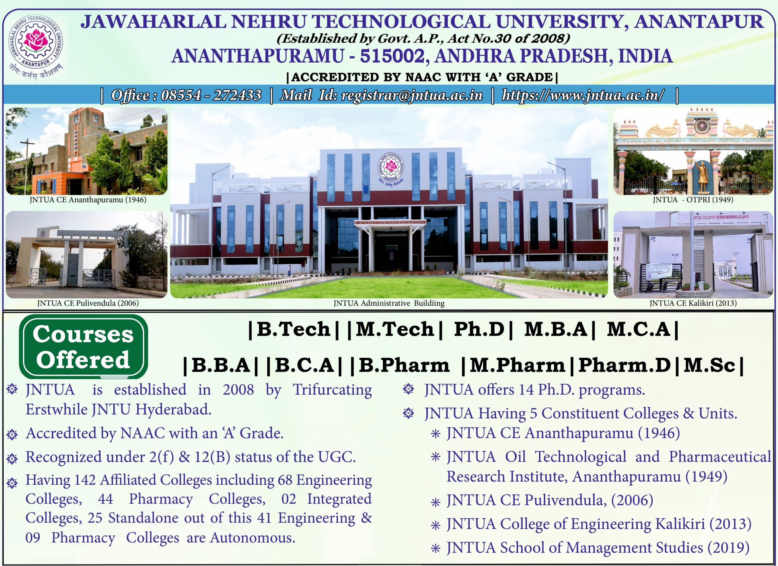 Jawaharlal Nehru Technological University Anantapur