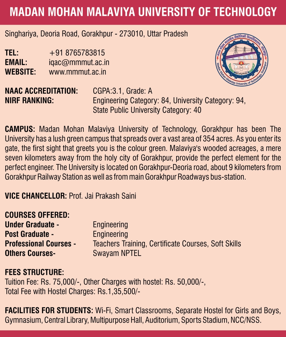 Madan Mohan Malaviya University of Technology