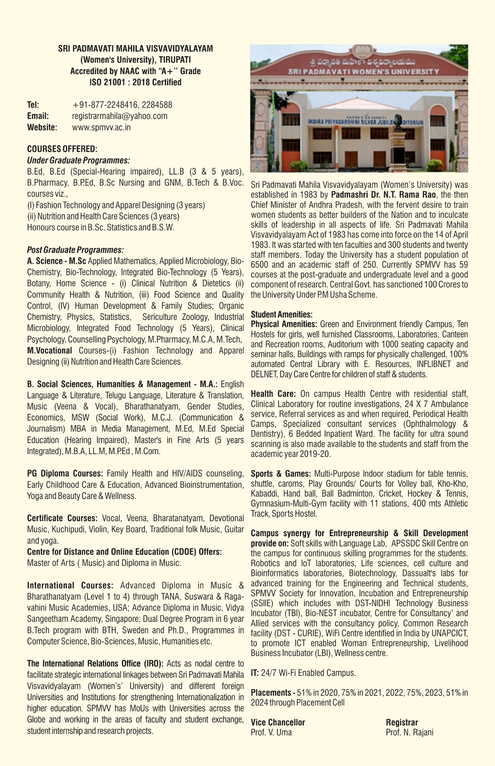 HED-Listing-Layout-SPMVV