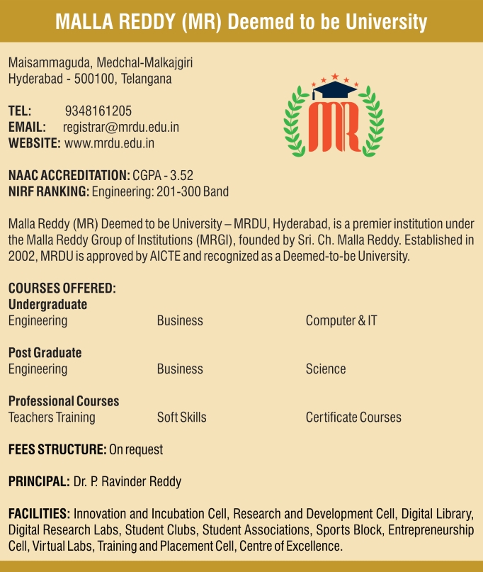 Malla Reddy (MR) Deemed to be University