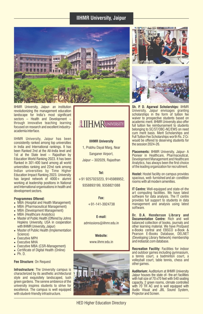 IIHMR University Jaipur