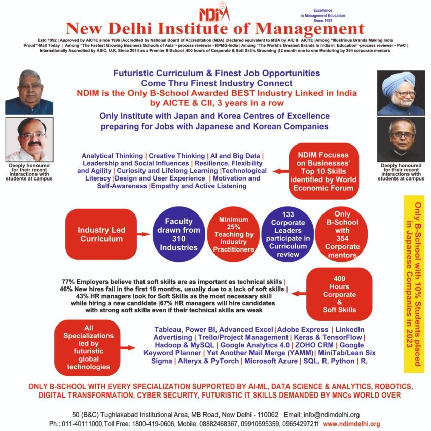 NDIM-New-Delhi